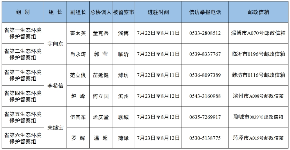 环保组1.png